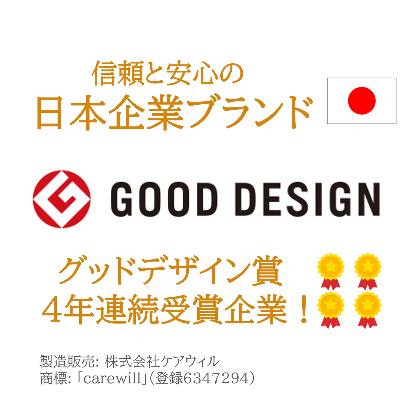【Drop-shipping 代理店様向け】[ケアウィル] アームスリング標準型