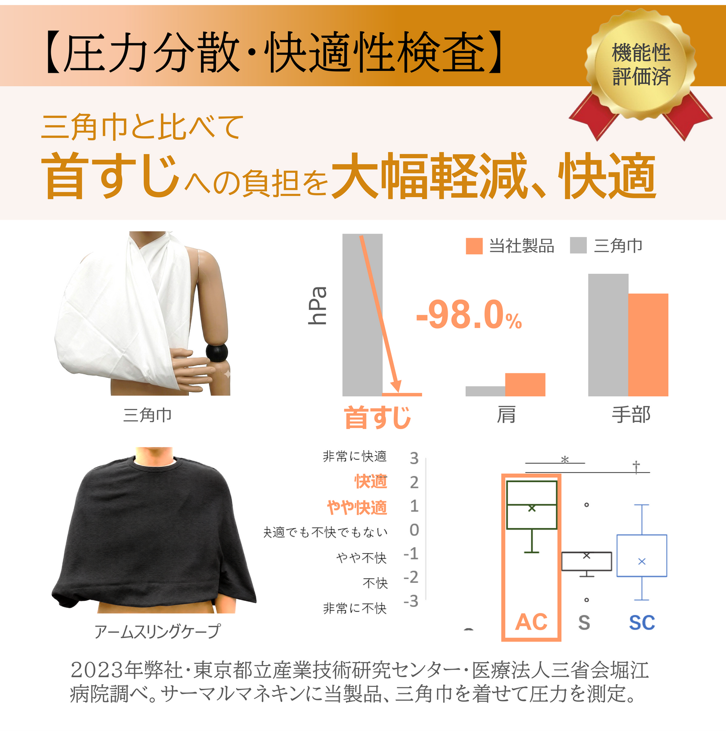 Arm Sling Cape